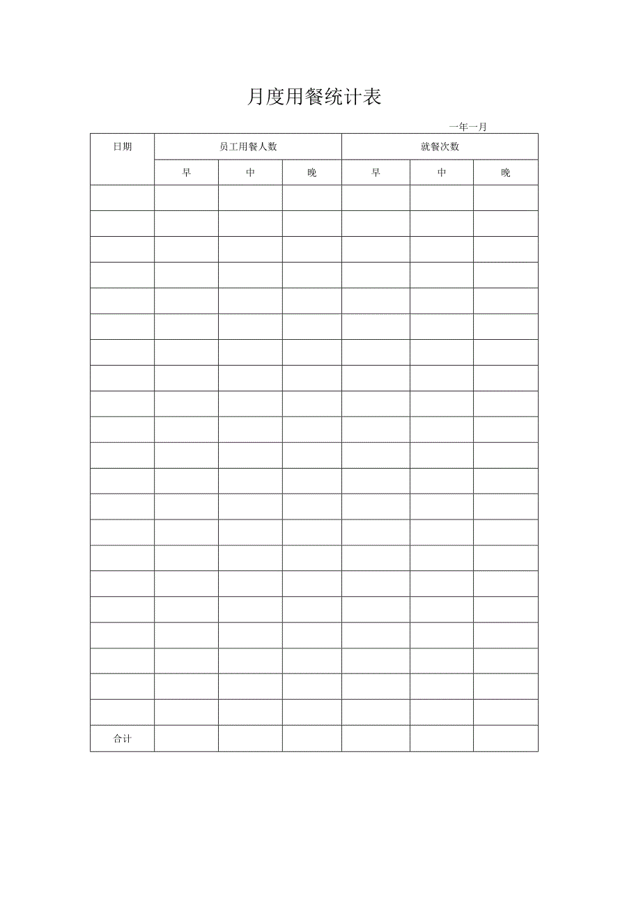 月度用餐统计表.docx_第1页