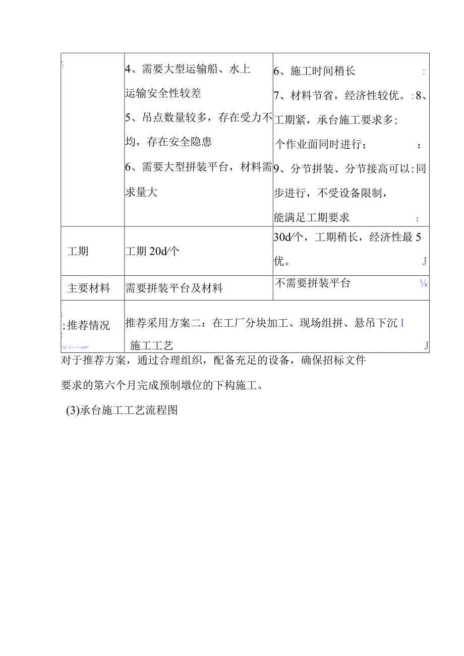 斜拉桥深水区承台钢吊箱施工方案.docx_第3页