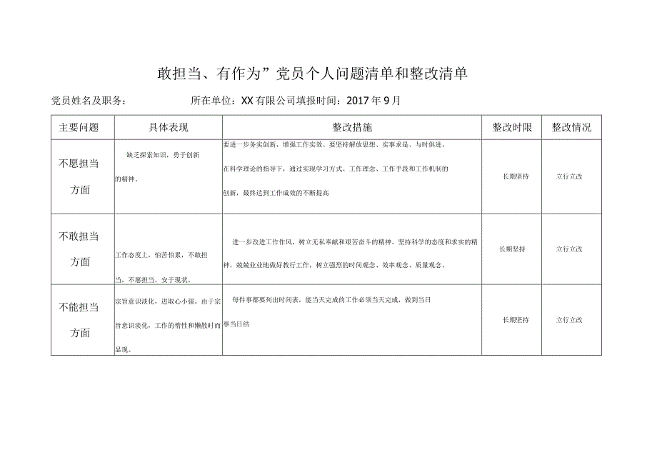 敢担当有作为支部班子问题清单汇总和整改清单.docx_第2页