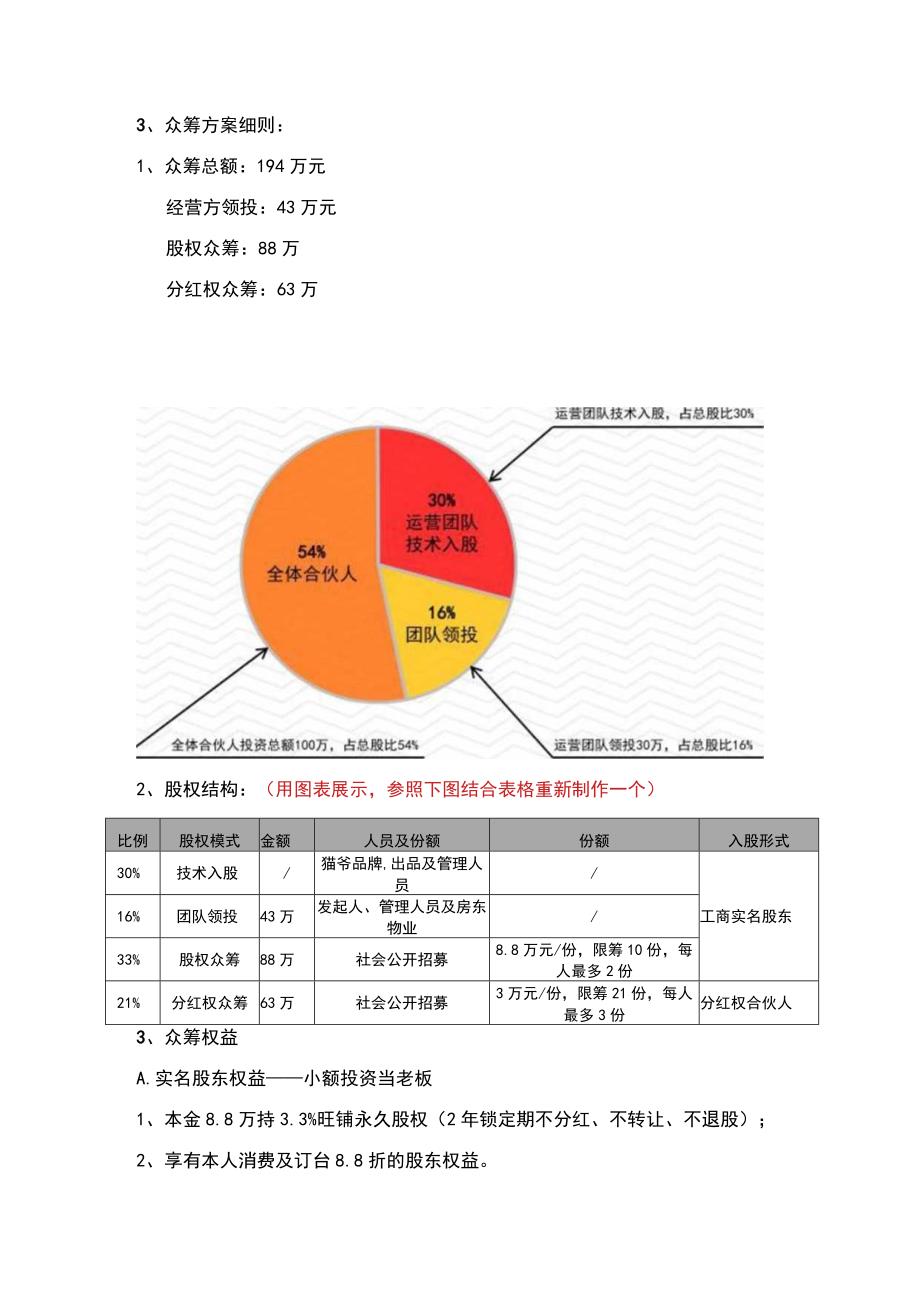 最新餐饮项目众筹方案计划书.docx_第3页