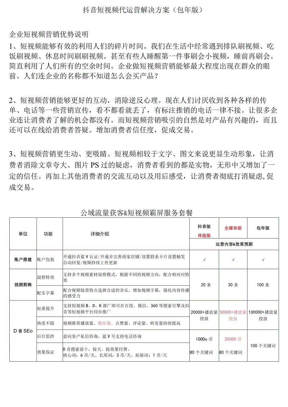 抖音短视频代运营解决方案(包年版).docx_第1页