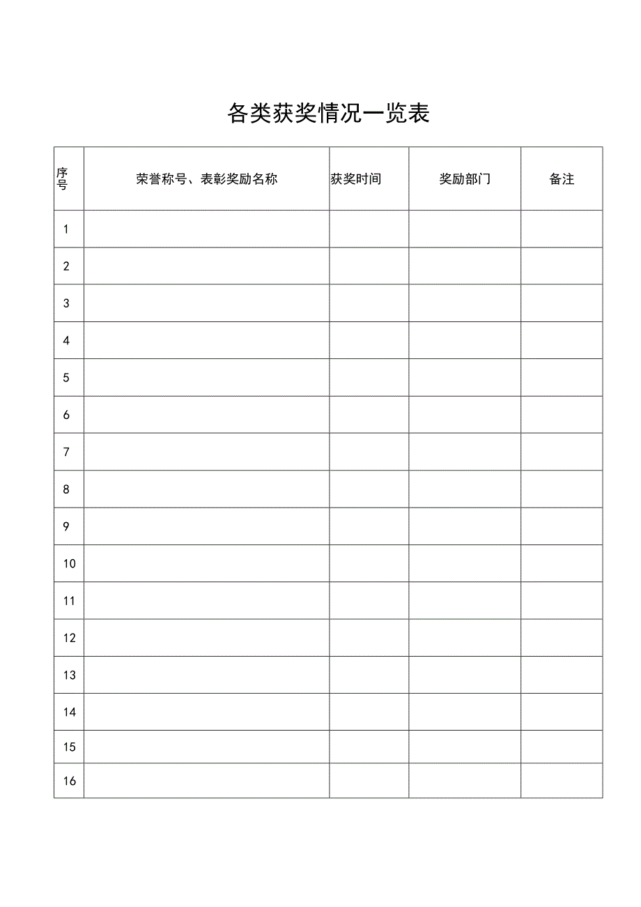 教师业务档案(含5个表格).docx_第3页