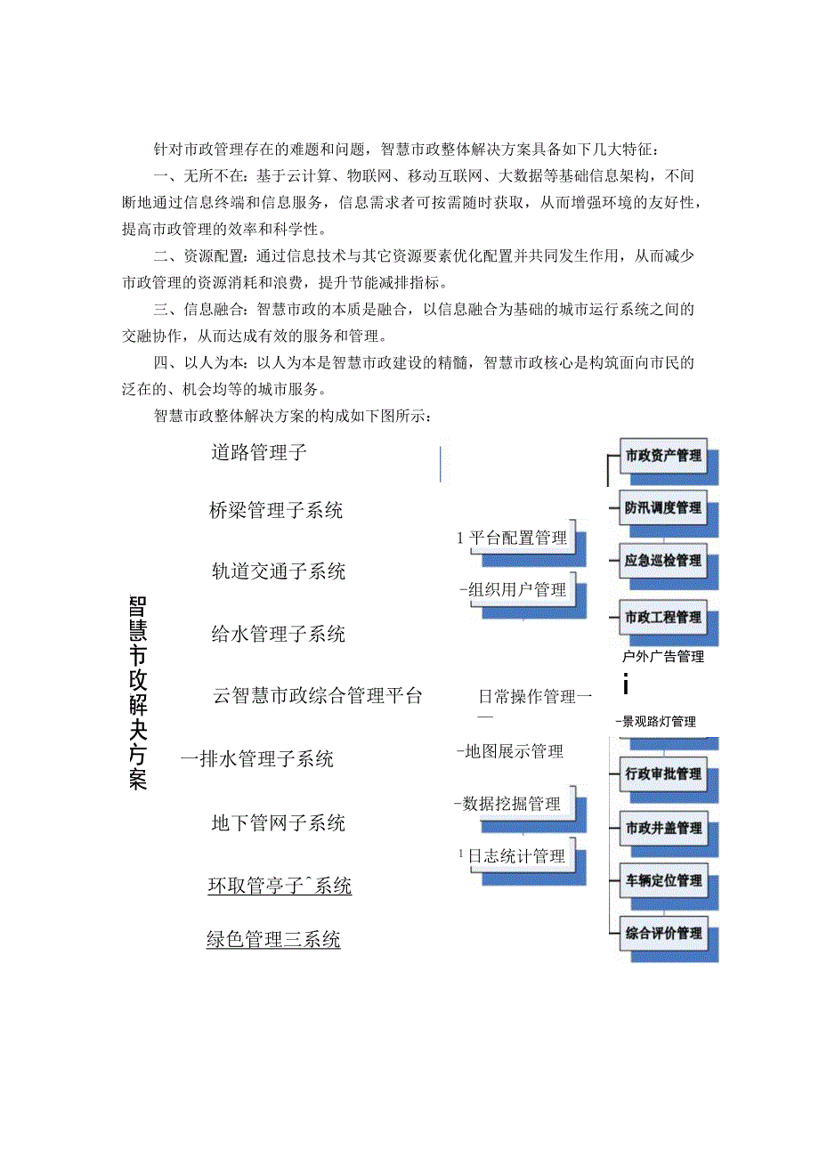 智慧市政综合管理信息化平台整体设计方案.docx_第2页