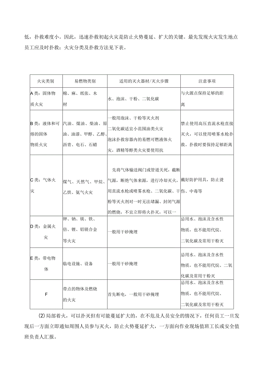 施工总承包工程突发火灾、触电的应急响应措施.docx_第2页