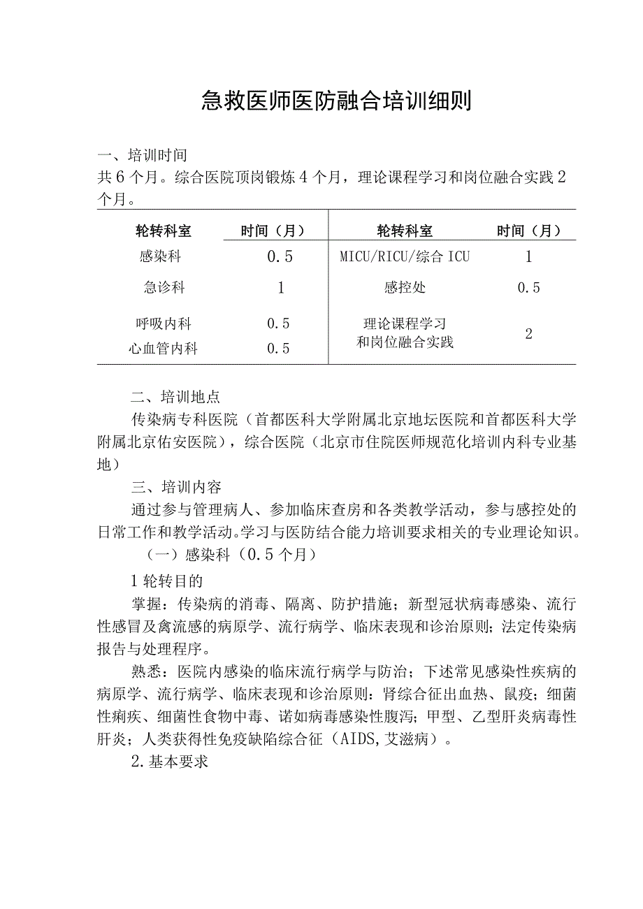 急救医师医防融合培训细则.docx_第1页