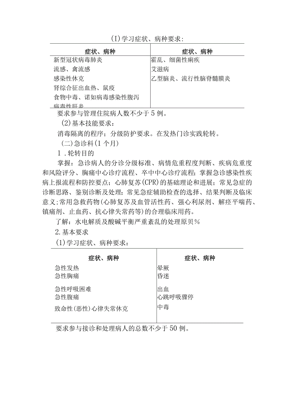 急救医师医防融合培训细则.docx_第2页