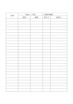 手术室地面、墙面清洁登记本.docx