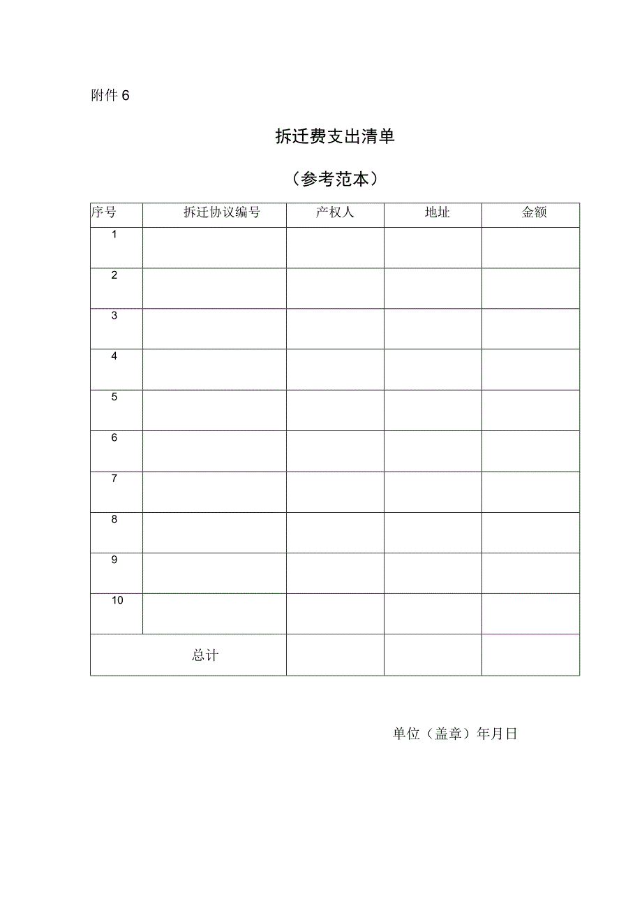 拆迁、工程费用支出清单.docx_第1页