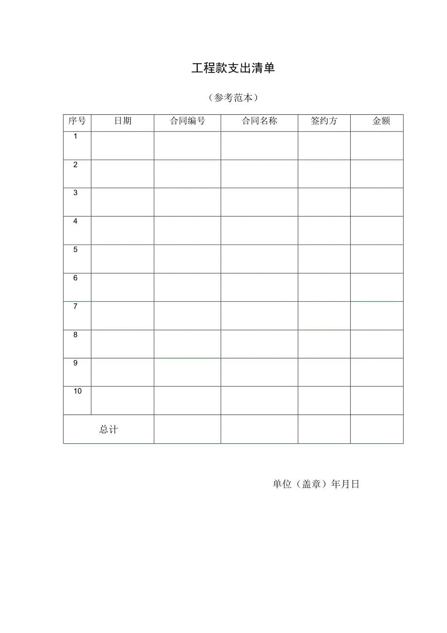 拆迁、工程费用支出清单.docx_第2页