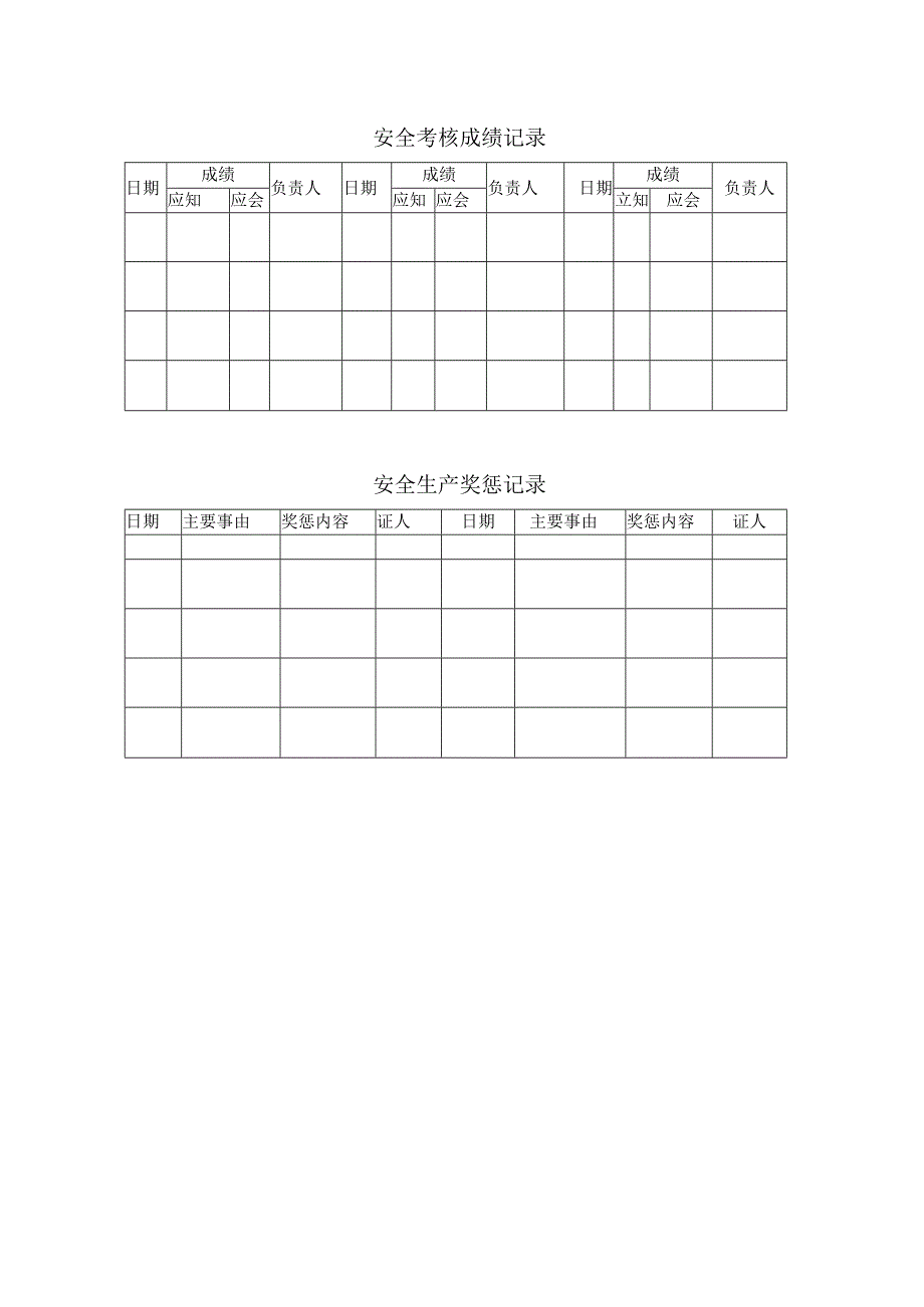 施工人员三级安全教育记录卡(范本).docx_第2页