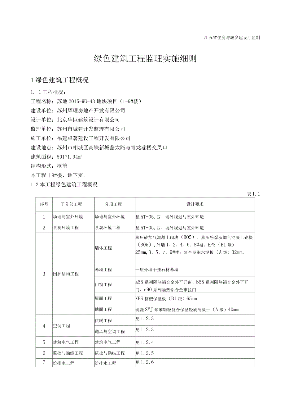 最新版绿色建筑监理实施细则19.docx_第2页