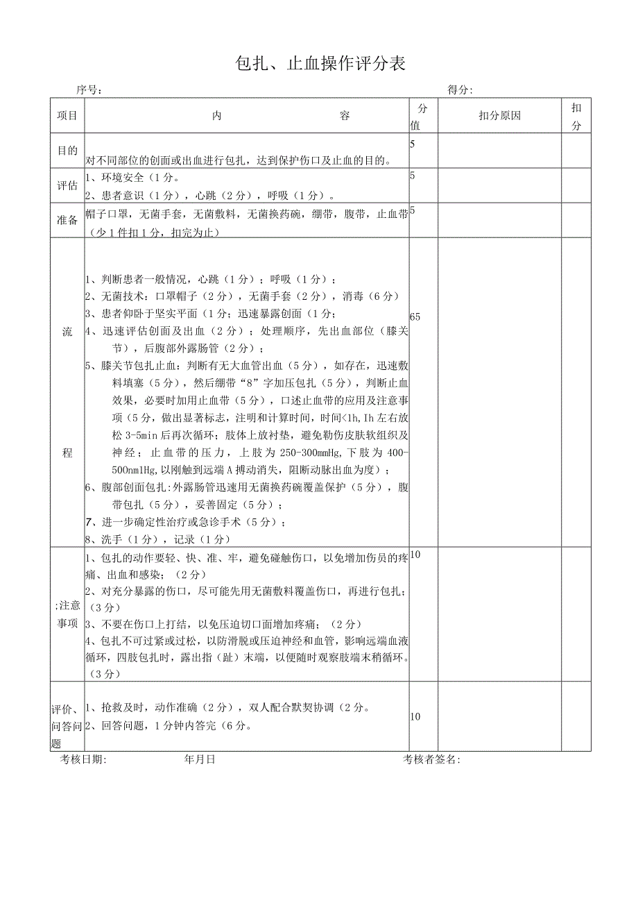 最新包扎、止血操作评分表.docx_第1页