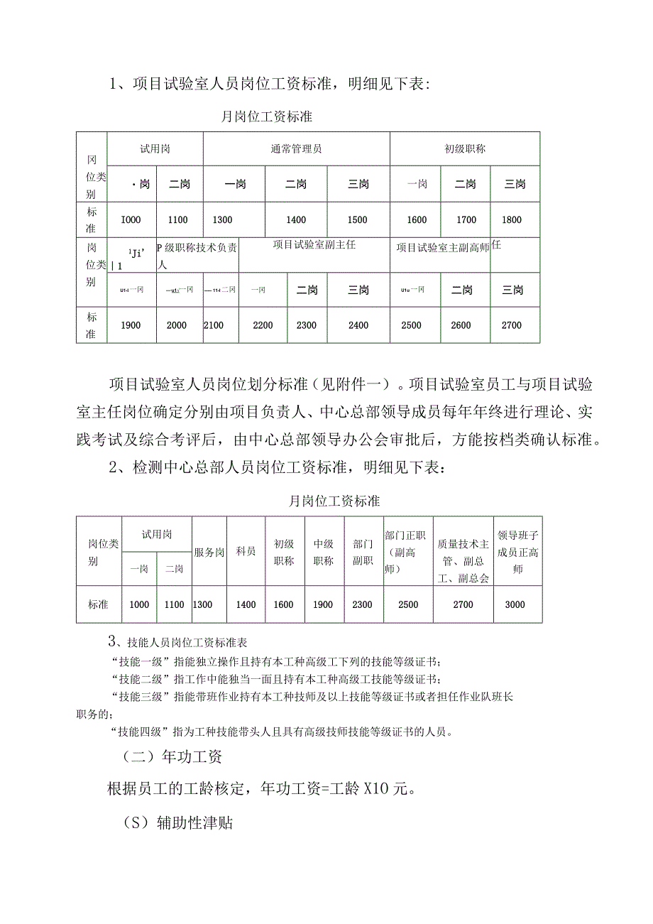 最新版)薪酬管理办法XX08月.docx_第3页