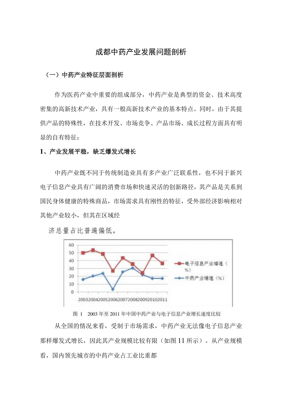 成都中药产业发展问题剖析.docx_第1页