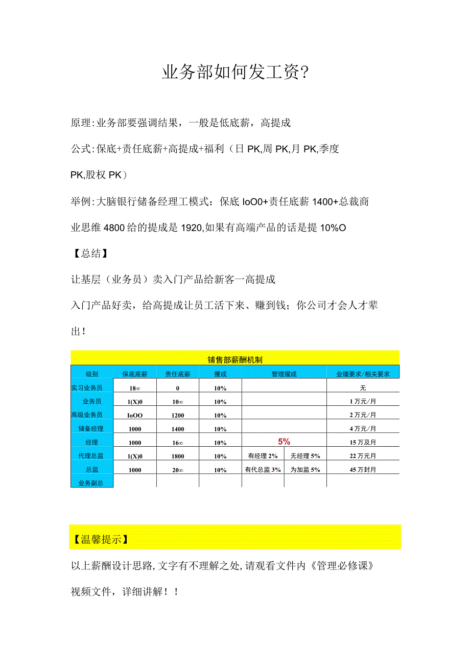 方法6业务部如何发工资.docx_第1页