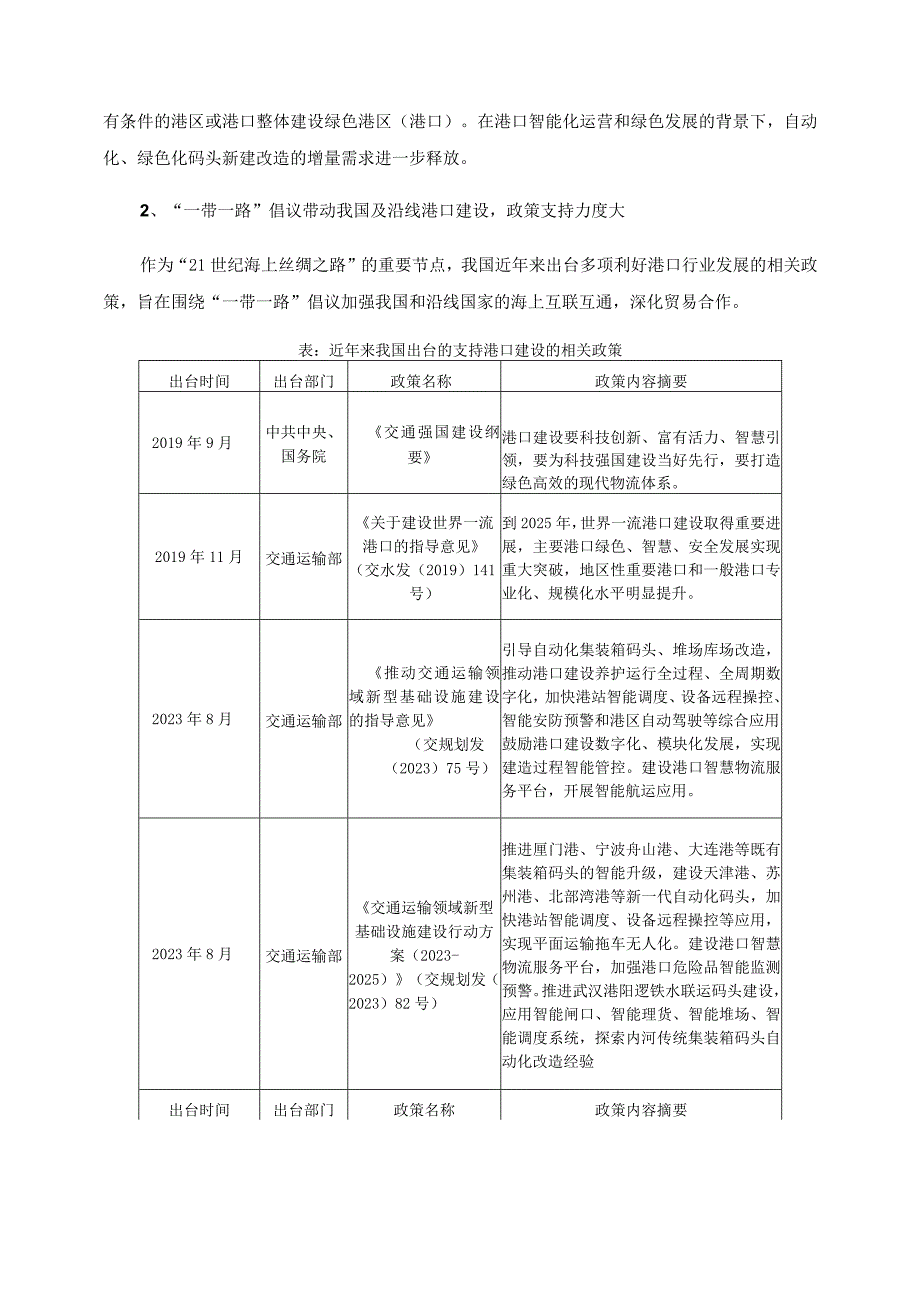 振华重工2023年度向特定对象发行A股股票方案论证分析报告.docx_第3页