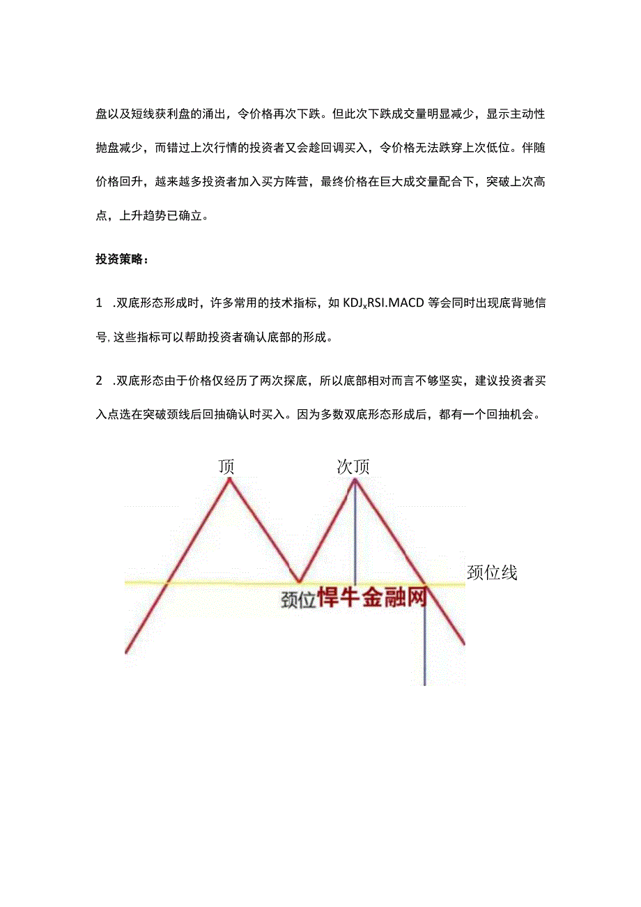 悍牛金融网：期货操盘技巧——双底与双顶.docx_第2页