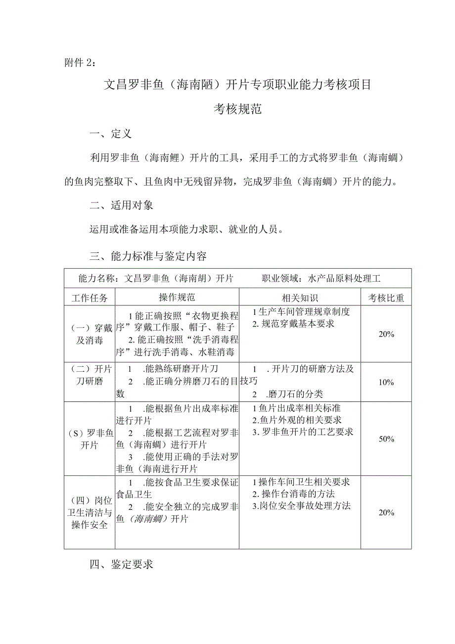 文昌罗非鱼（海南鲷）开片专项职业能力考核项目考核规范（含培训课时）.docx_第1页