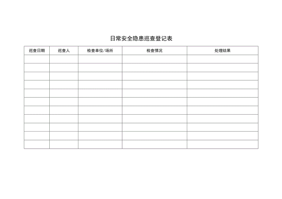 日常安全隐患巡查登记表.docx_第3页