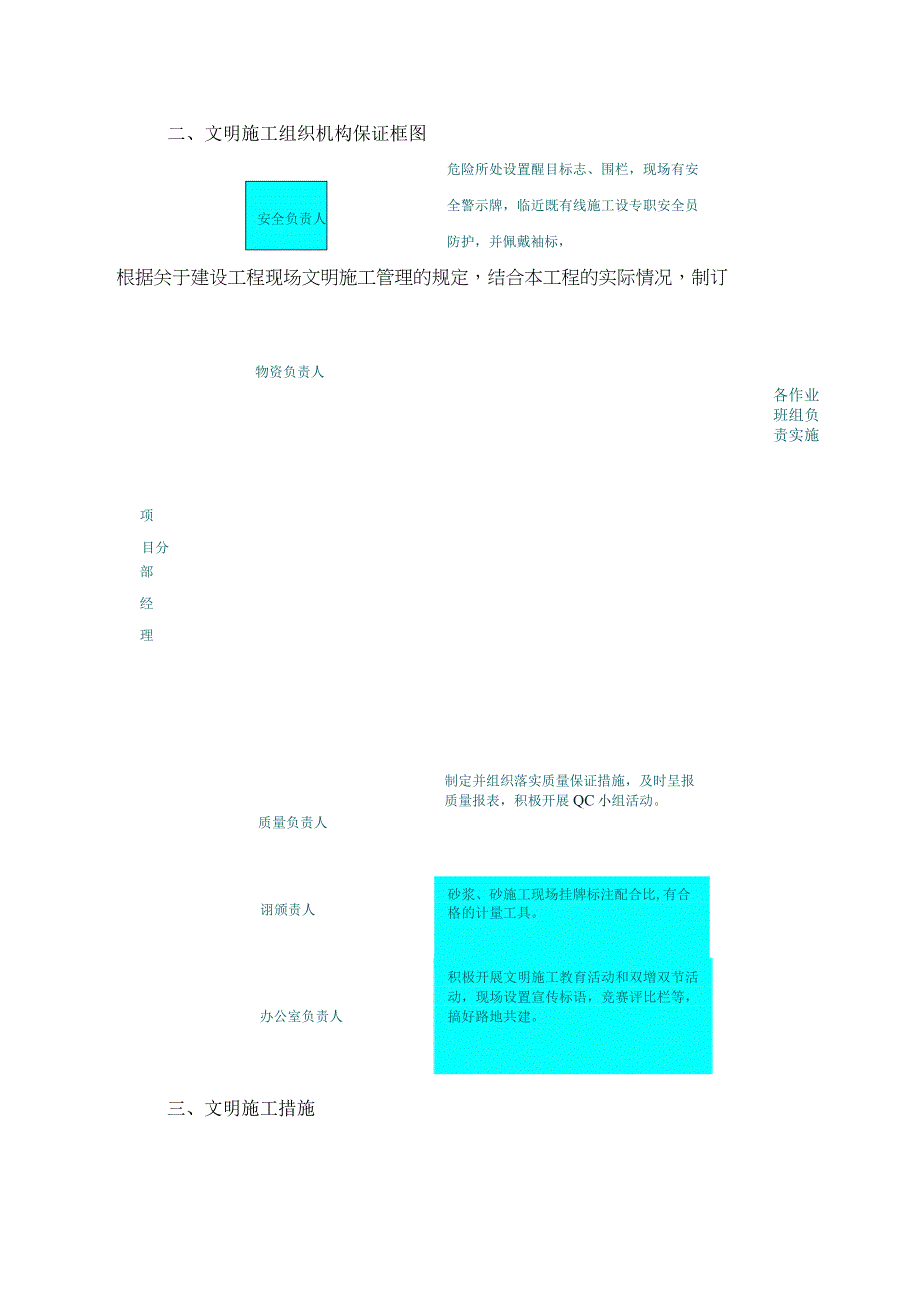文明施工管理措施.docx_第2页