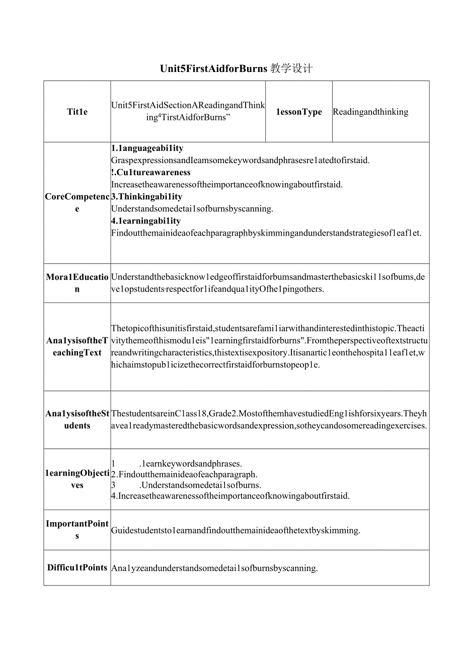 教案Unit+5+Reading+and+Thinking教学设计人教版2019选择性必修第二册.docx_第1页