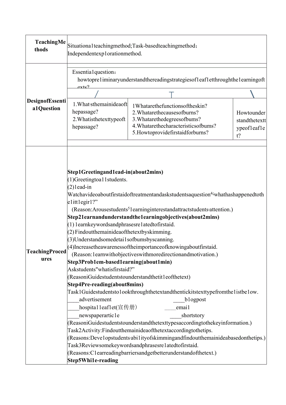 教案Unit+5+Reading+and+Thinking教学设计人教版2019选择性必修第二册.docx_第2页