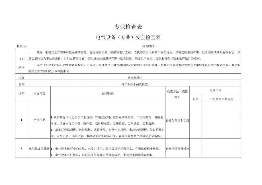 新材料有限公司双体系资料之专业检查表.docx_第1页