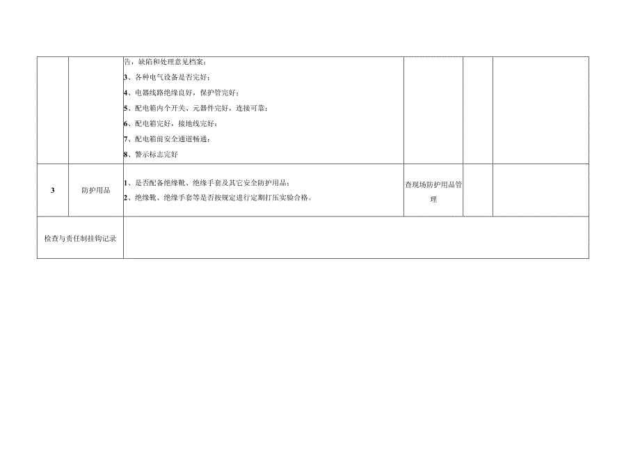 新材料有限公司双体系资料之专业检查表.docx_第2页