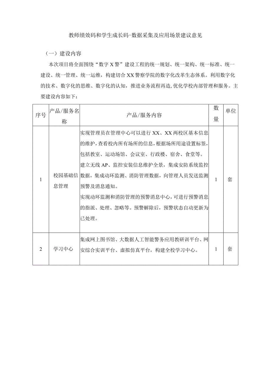 教师绩效码和学生成长码-数据采集及应用场景建议意见.docx_第1页