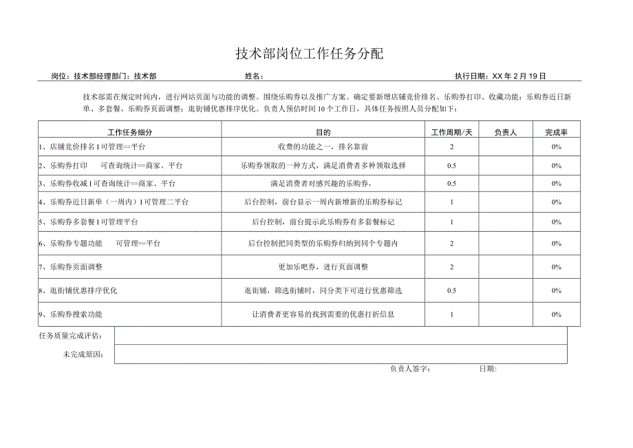 技术部岗位工作任务分配.docx_第1页