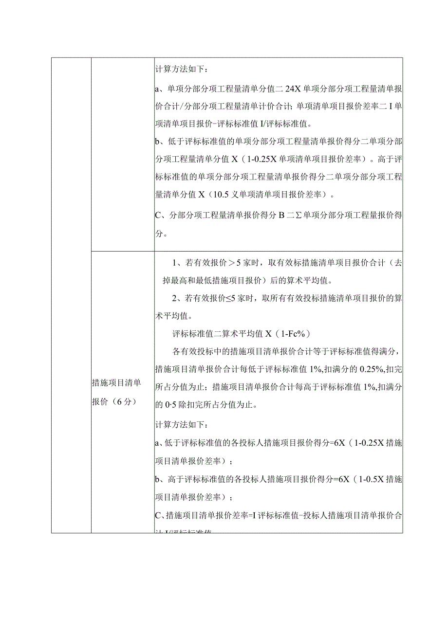 投标报价评分标准.docx_第2页