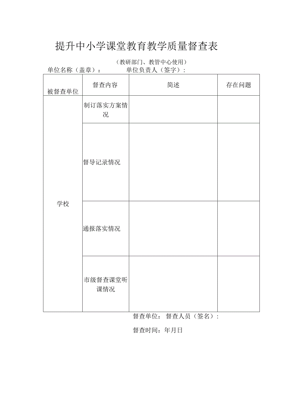 提升中小学课堂教育教学质量督查表.docx_第1页