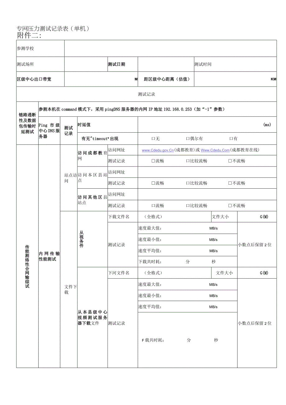 成都教育城域网管理工作指导意见.docx_第1页