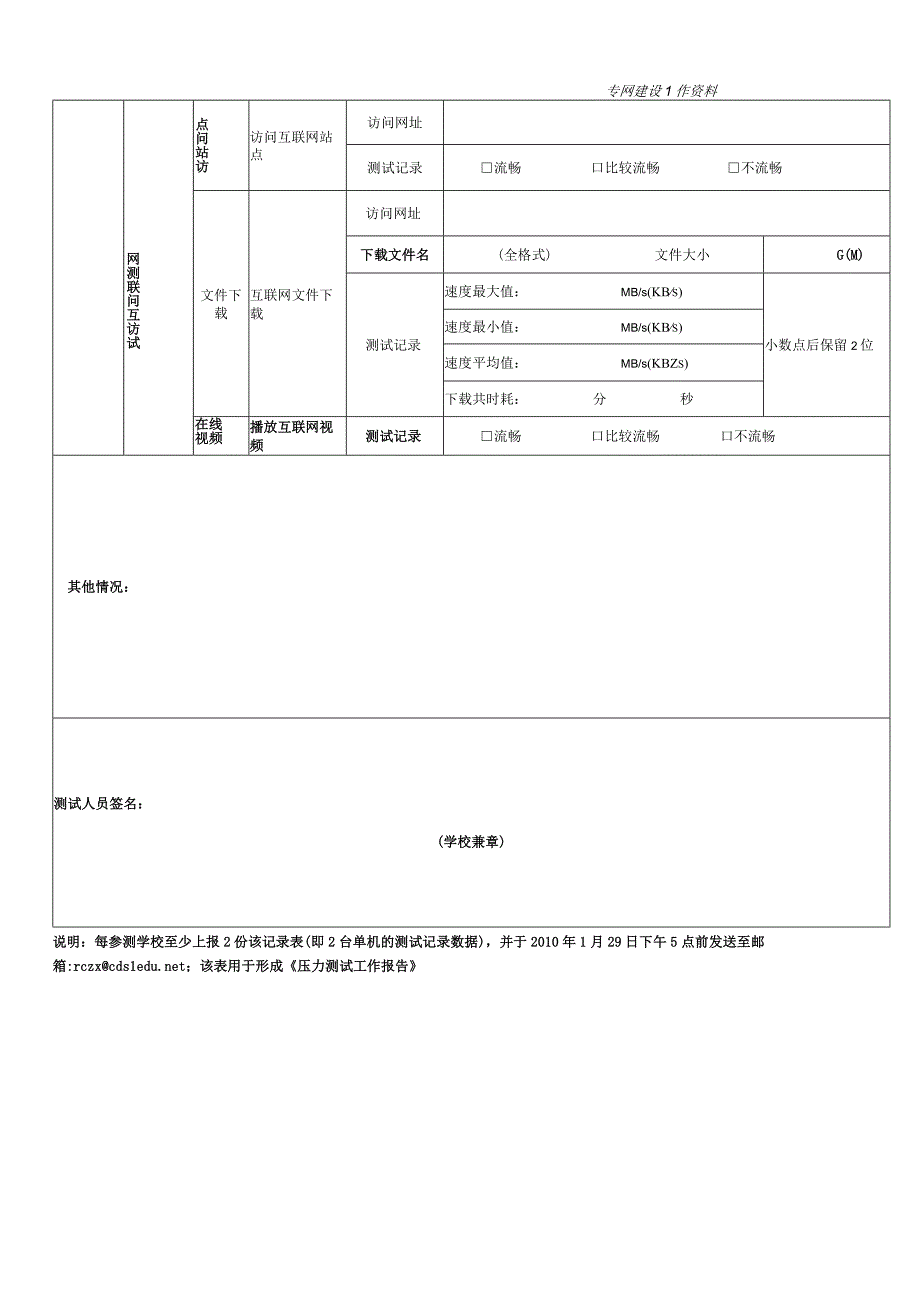 成都教育城域网管理工作指导意见.docx_第2页