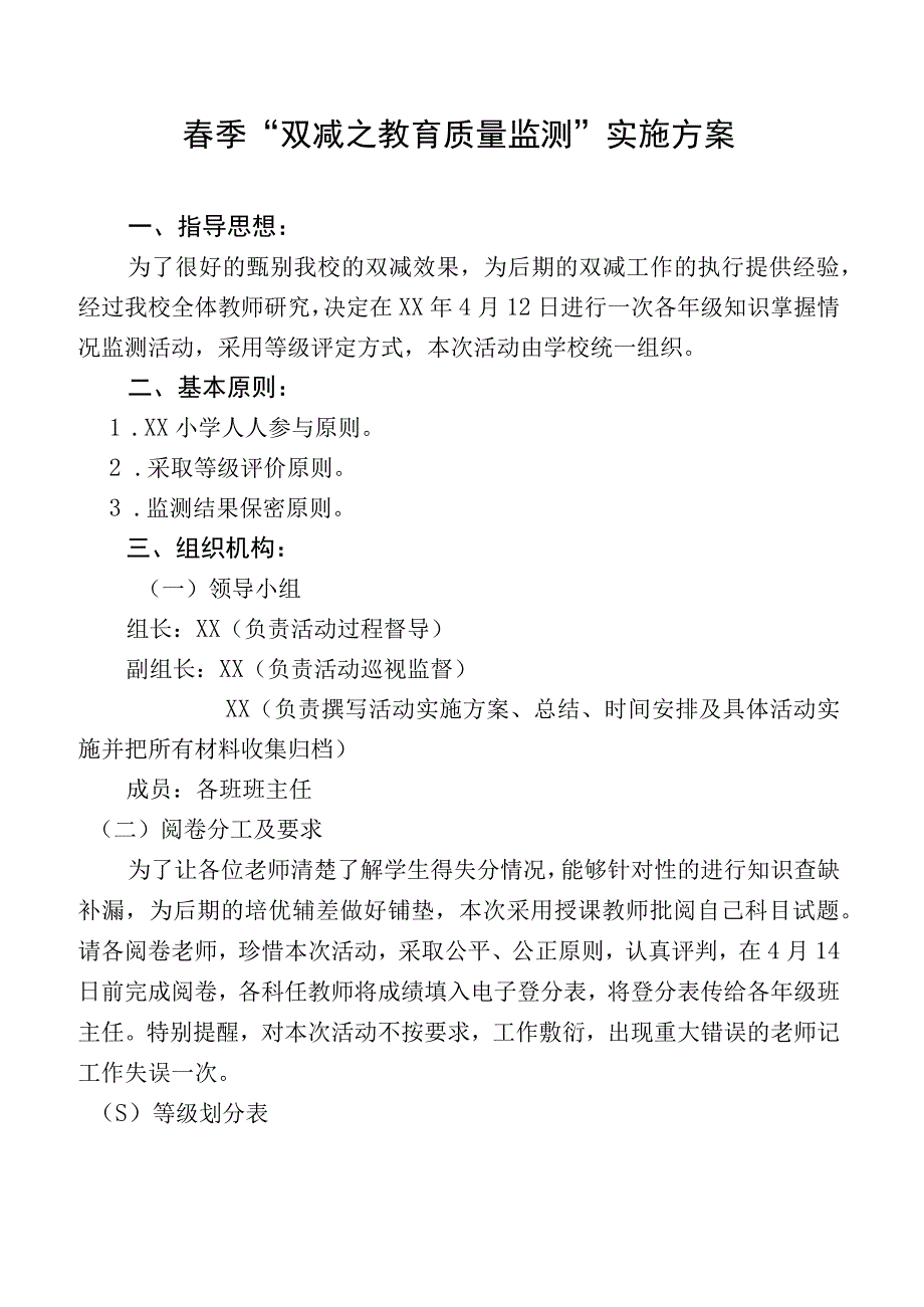 春季“双减之教育质量监测”实施方案.docx_第1页