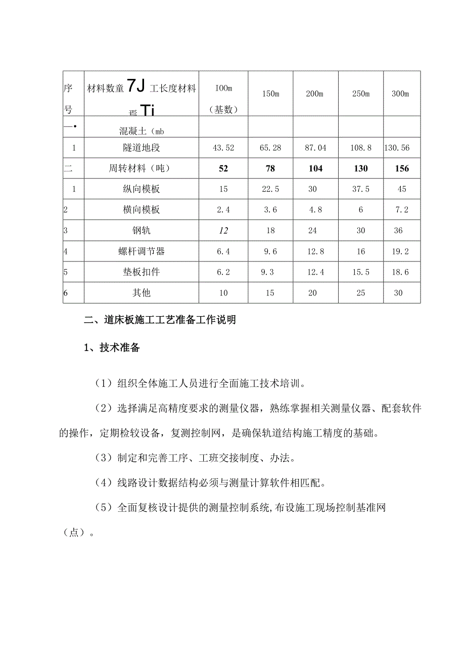 无碴轨道施工工艺流程.docx_第3页