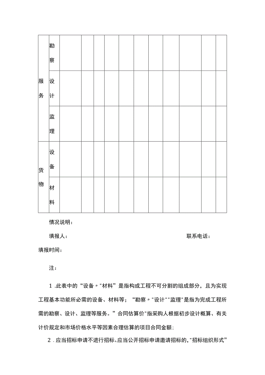 投资项目招标方案备案表.docx_第2页