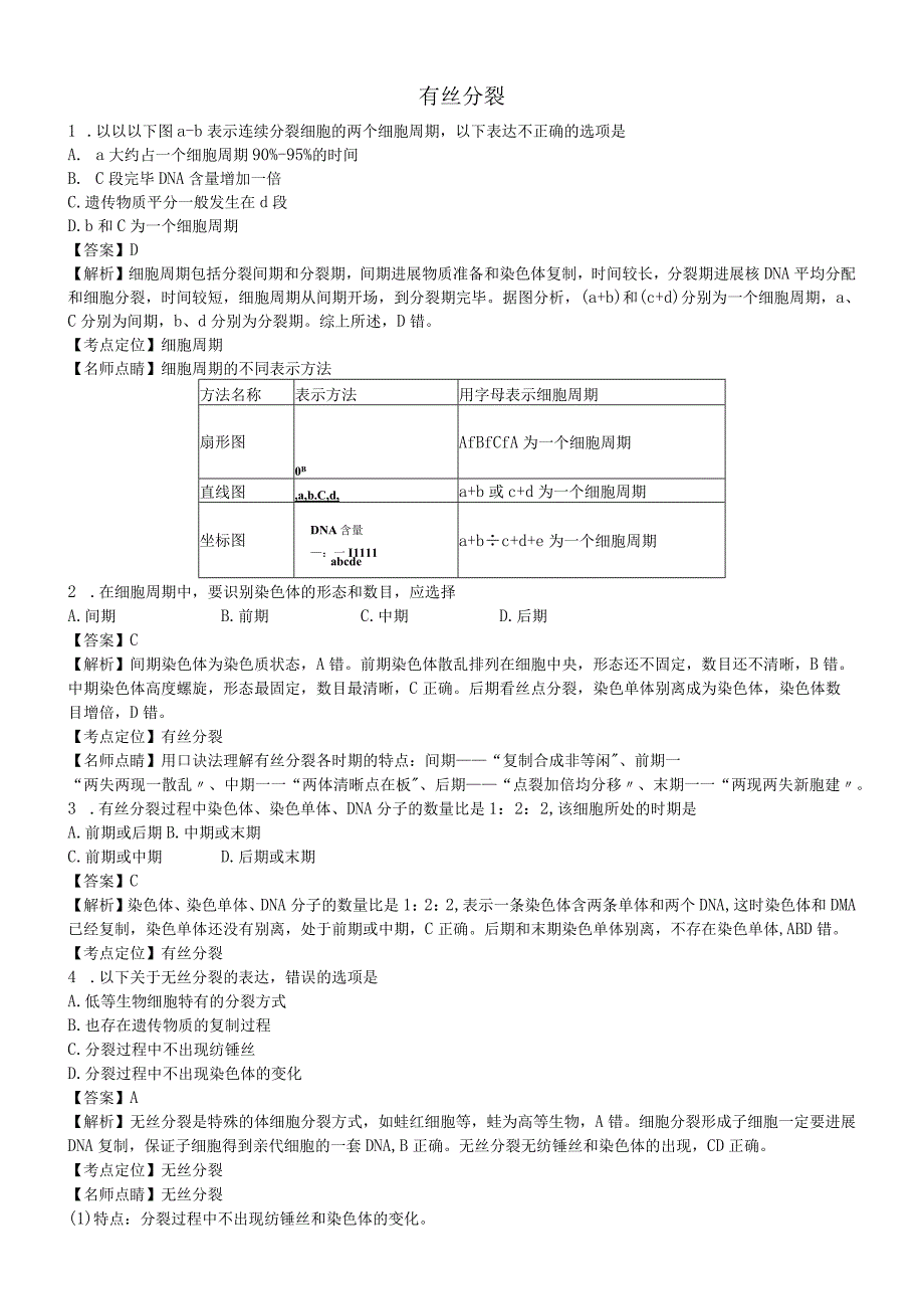 有丝分裂专题[附加的答案及详细解析].docx_第1页