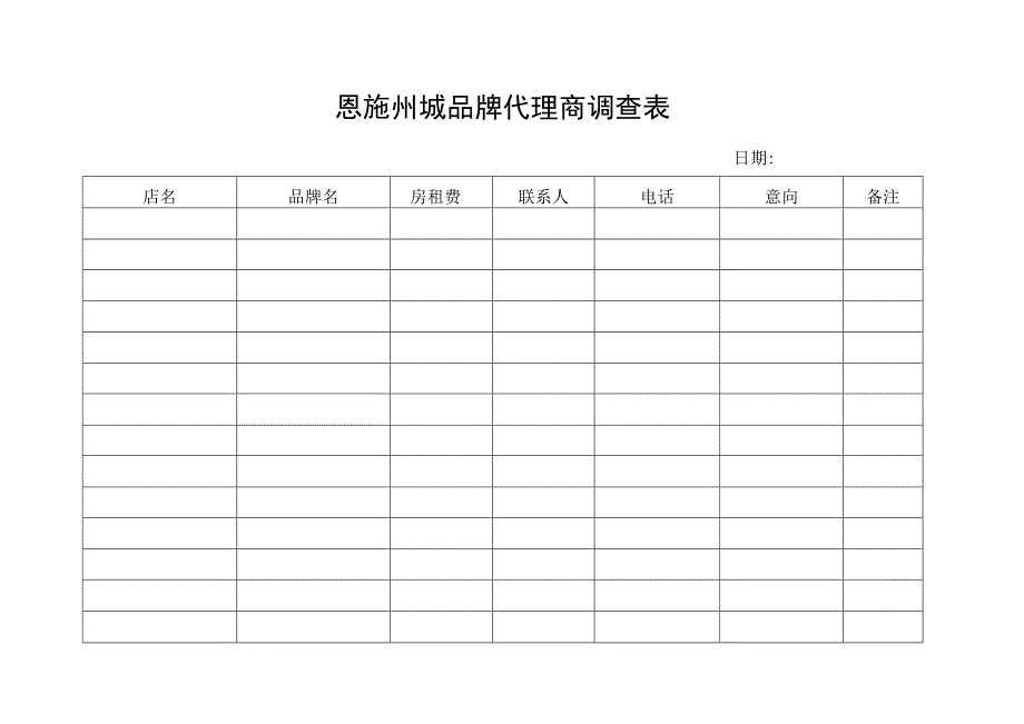 恩施州城品牌代理商调查表.docx_第1页