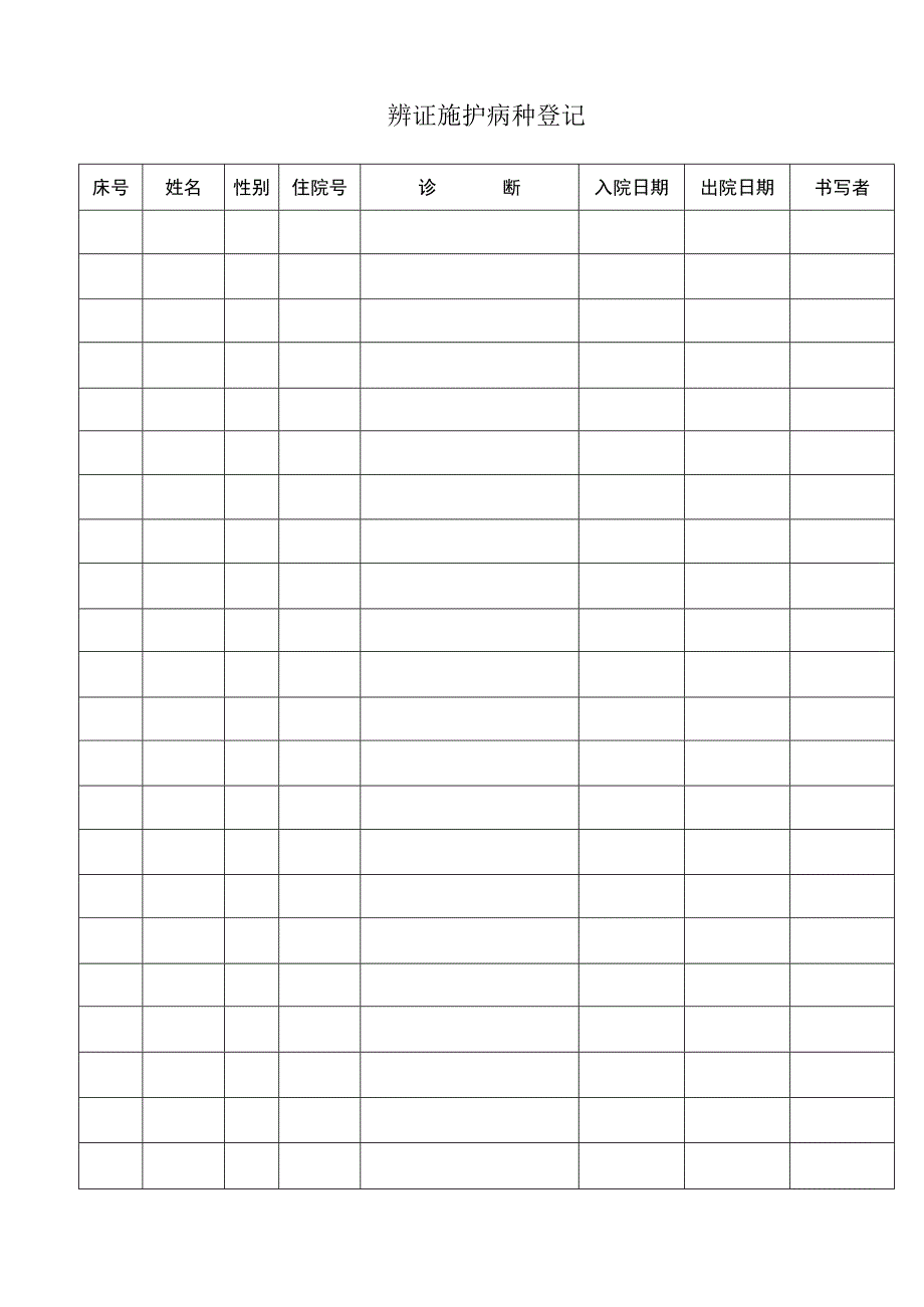 护理记录本样表.docx_第2页