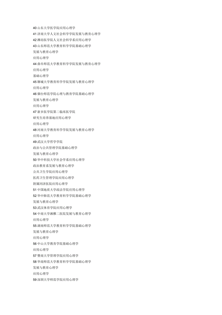 有关心理学报考学校.docx_第3页