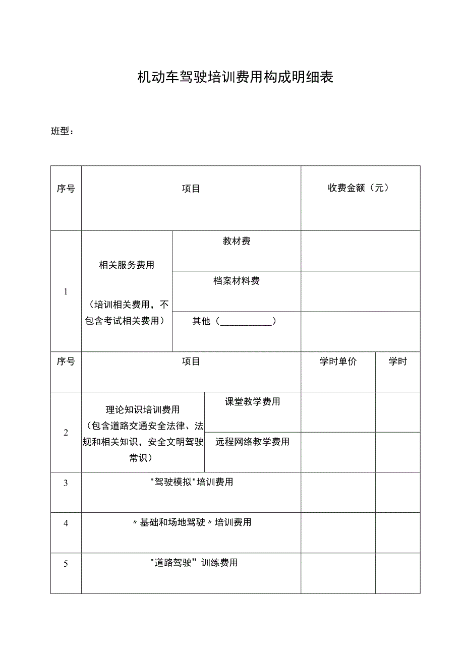 机动车驾驶培训费用构成明细表.docx_第1页