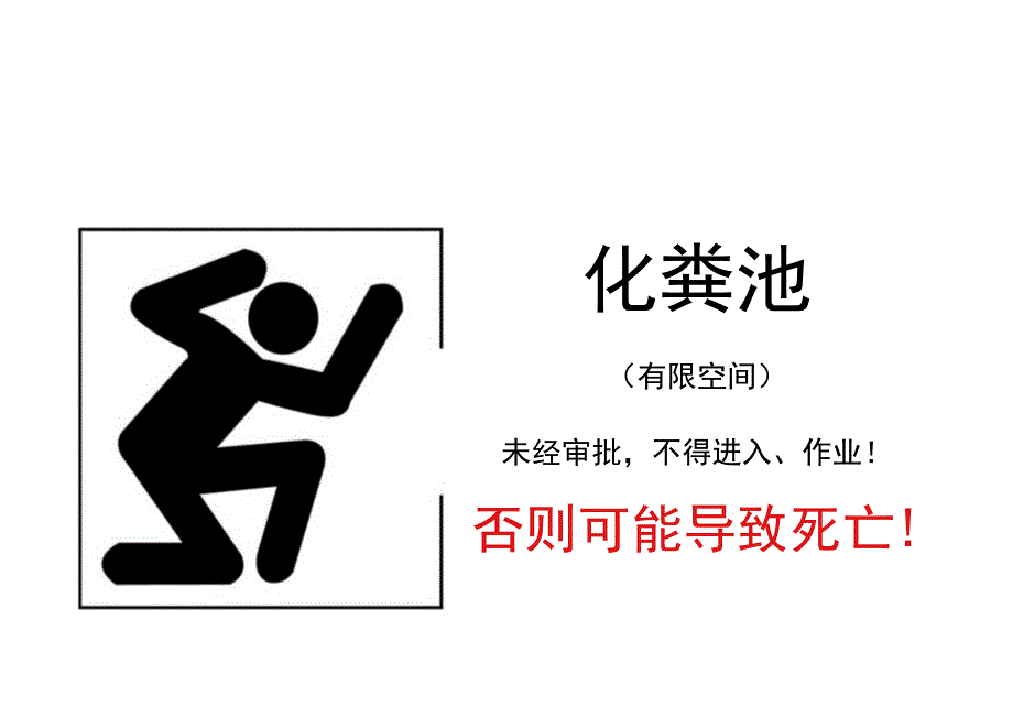 有限空间作业安全告知牌及警示标志.docx_第2页