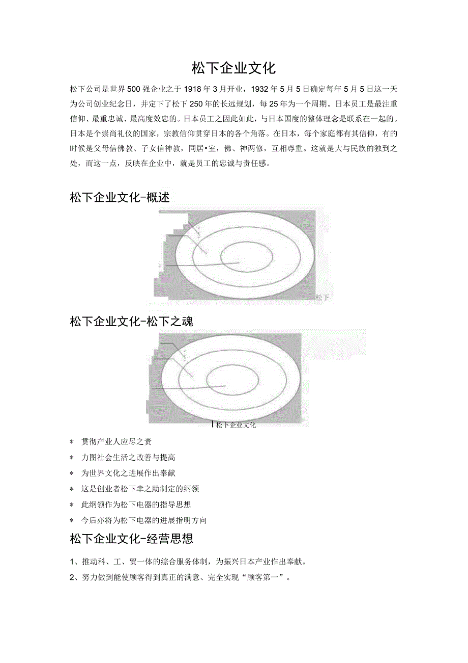 松下企业文化.docx_第1页