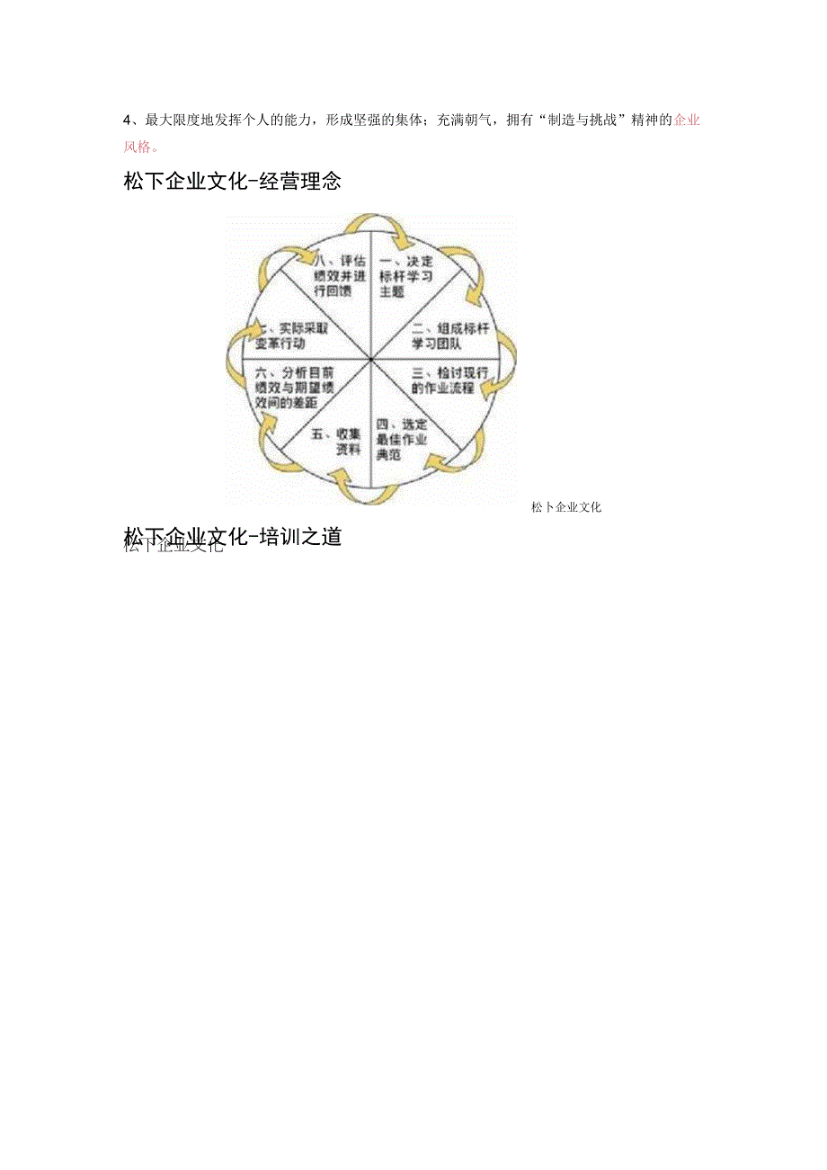 松下企业文化.docx_第3页