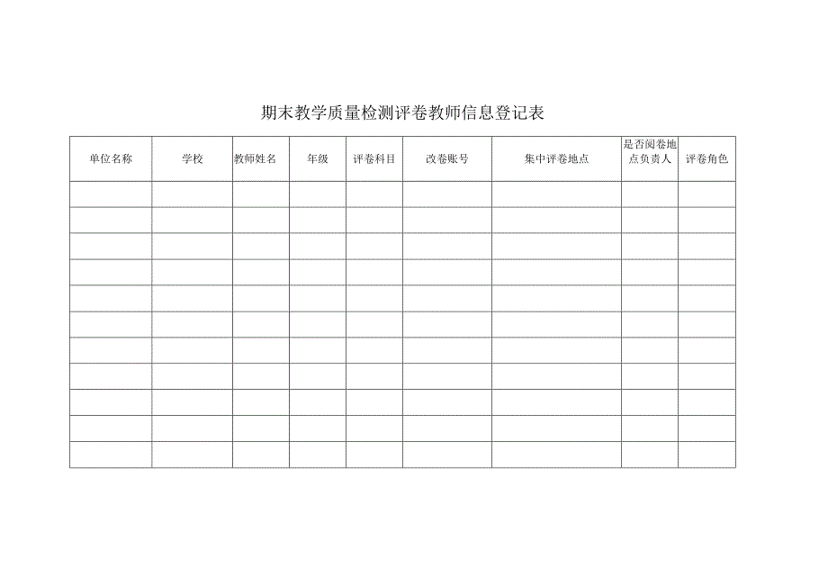 期末教学质量检测评卷教师信息登记表.docx_第1页