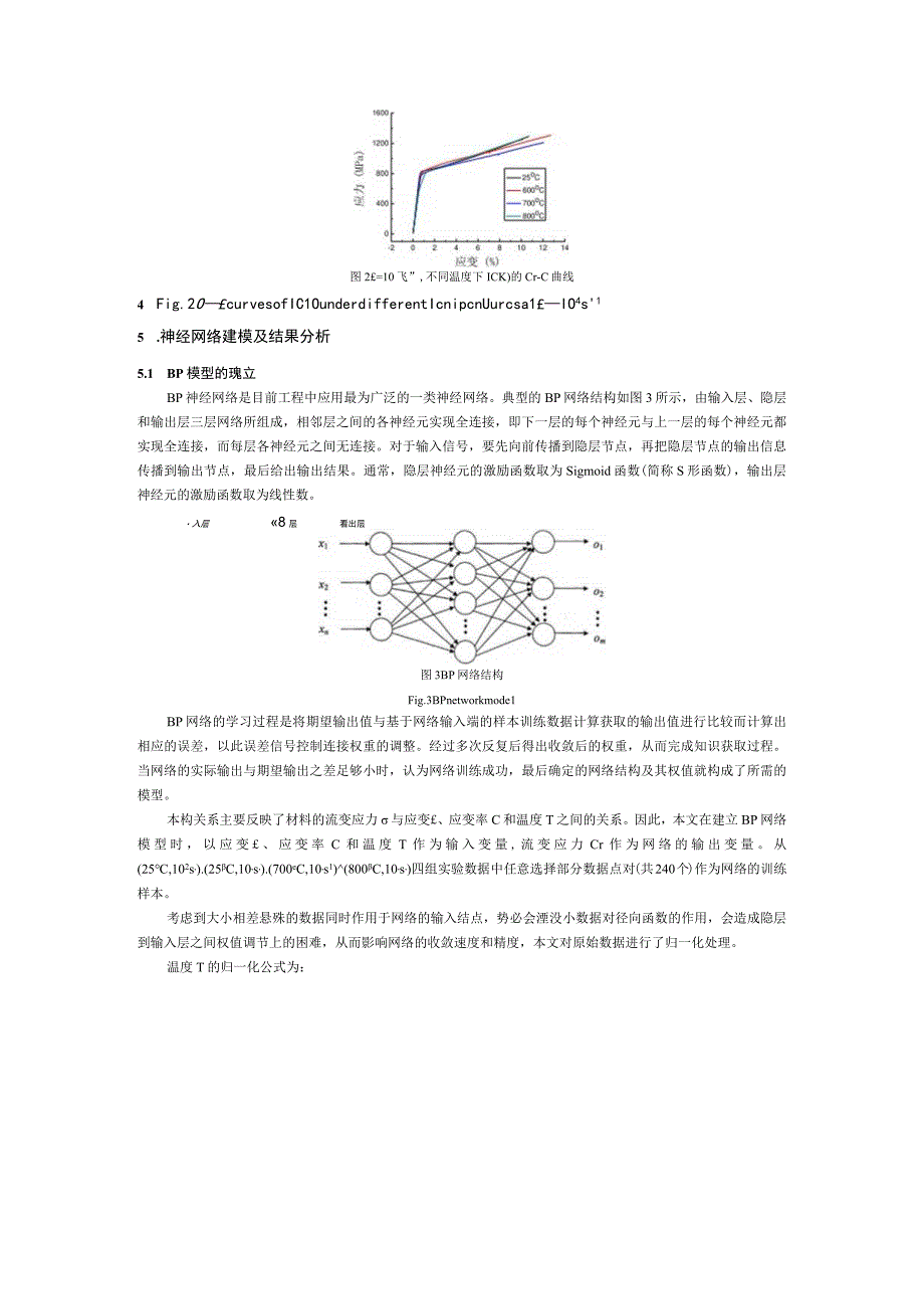 材料IC10合金本构关系的神经网络模型.docx_第3页