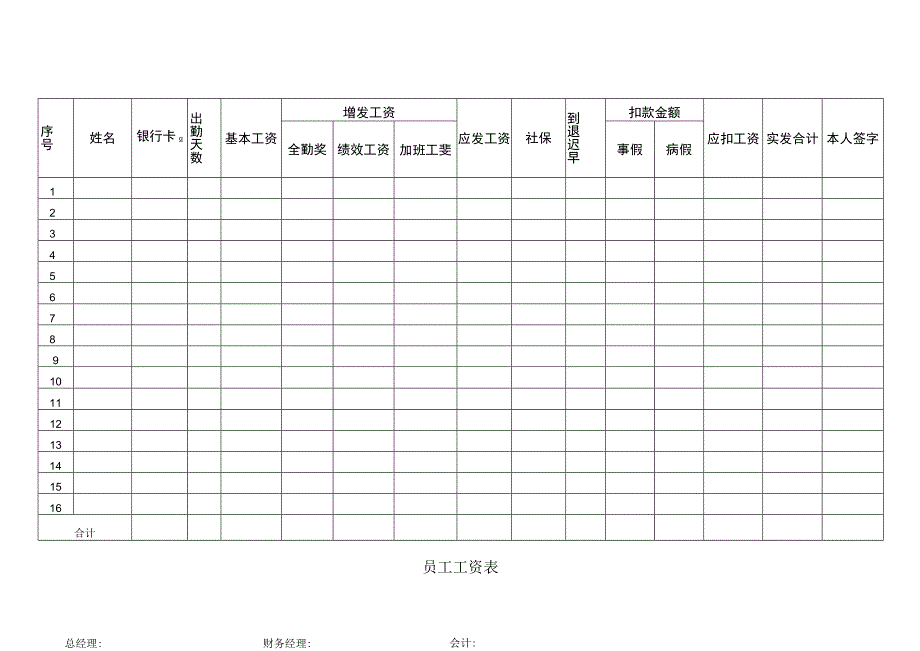 某公司员工工资表.docx_第1页