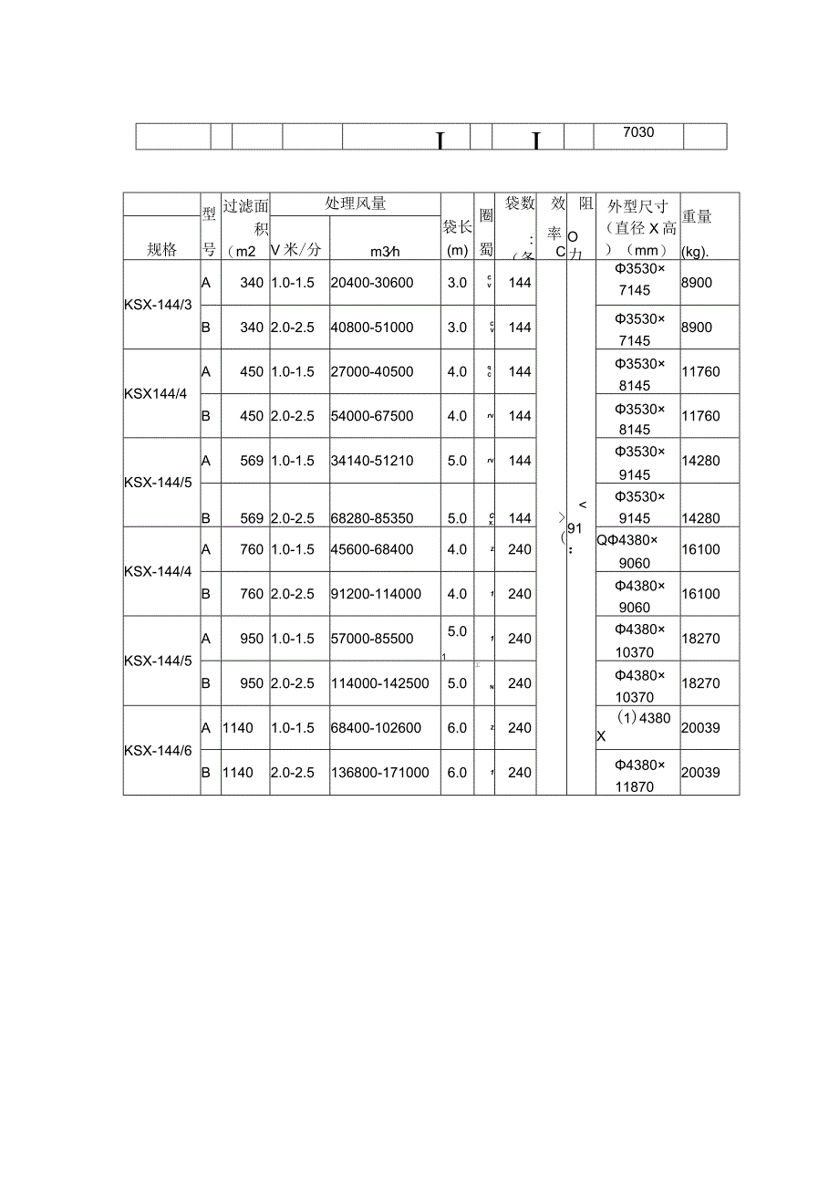 机械回转反吹扁袋除尘器技术说明.docx_第2页