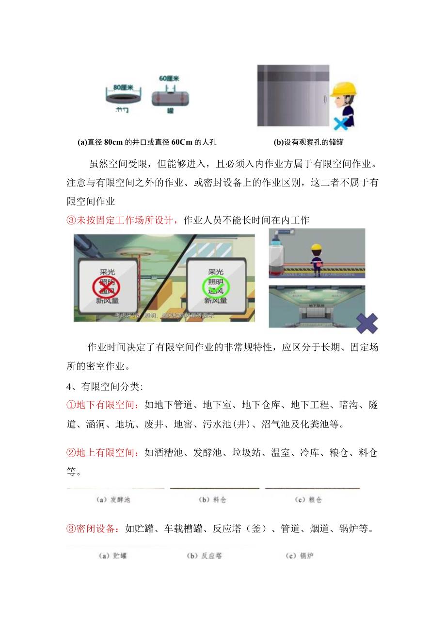 有限空间培训资料.docx_第3页